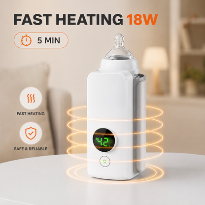 Filio™ WarmEase Pro – Premium Portable Rechargeable Baby Bottle Warmer