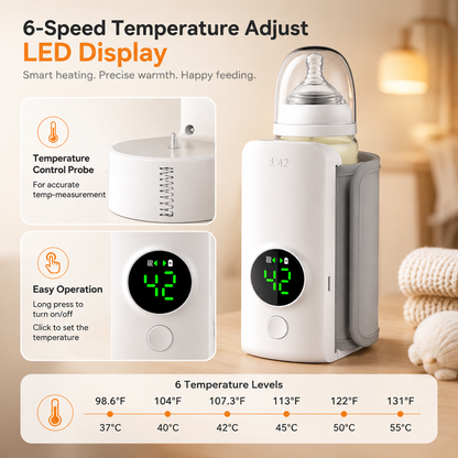Filio™ WarmEase Pro – Premium Portable Rechargeable Baby Bottle Warmer