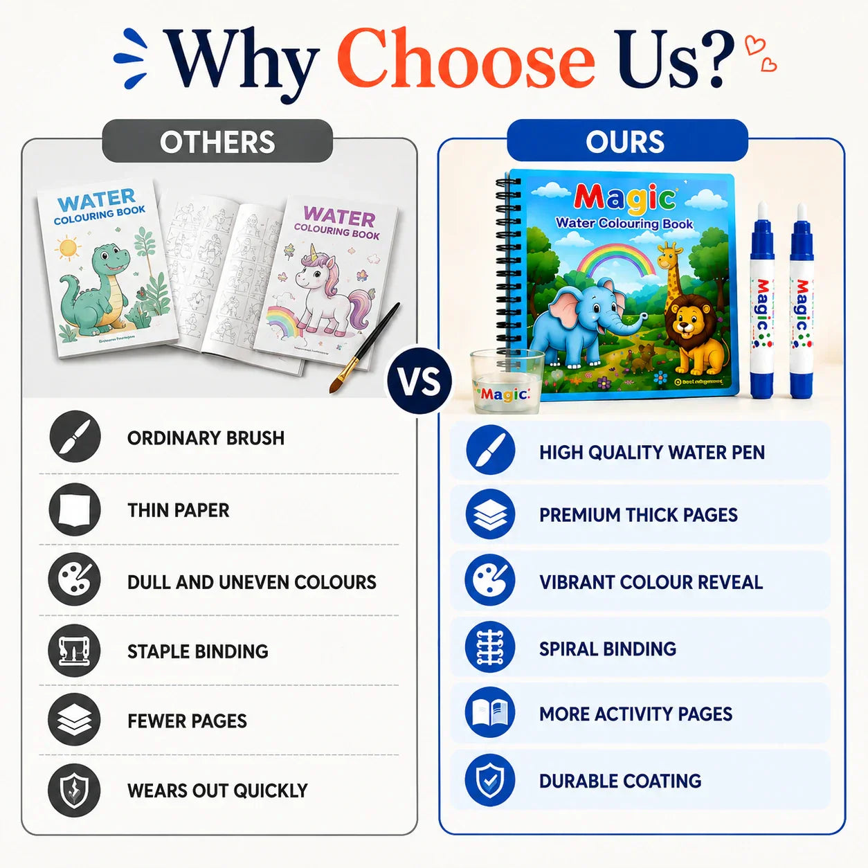 Magic Water Coloring Book | 🔥FLAT 50% SAVINGS🔥