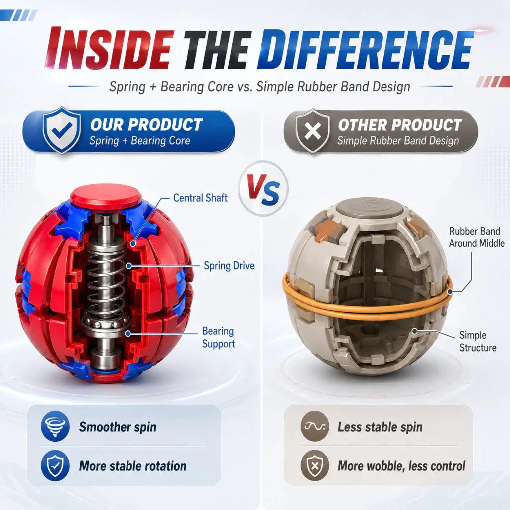 Filio™ SpinPop Fidget Ball — Buy 1 Get 1 Free 🎁